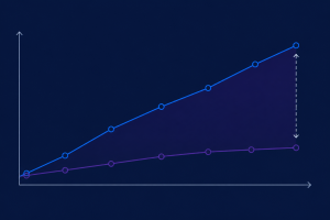 Linha do tempo mostrando a evolução da escassez de talentos de TI no Brasil de 2014 a 2026