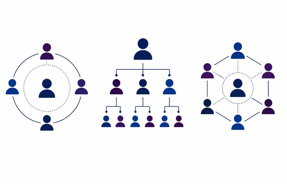 Squad, body shop e outsourcing resolvem problemas diferentes